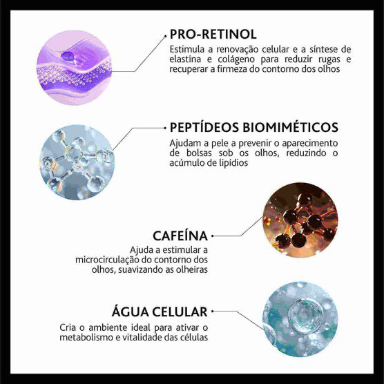 Balm Retinol para os Olhos Esthederm